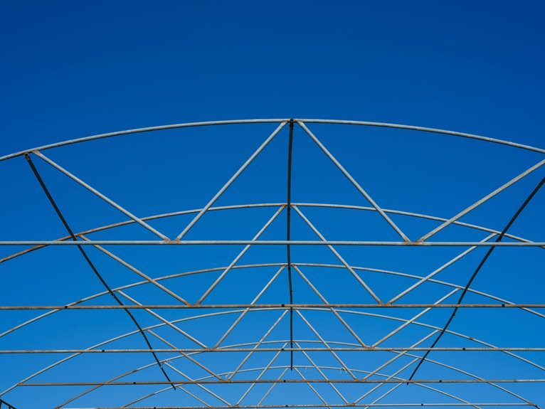 it support framework 944340949